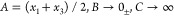 Figure 43