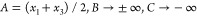 Figure 45