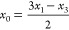 Figure 46
