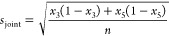 Figure 48