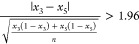 Figure 50