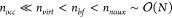 Figure 23