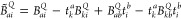 Figure 30