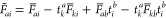 Figure 35
