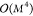 Figure 24