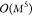 Figure 25