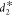 Figure 22