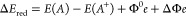 Figure 16