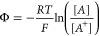 Figure 27