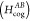 Figure 32