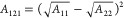 Figure 12