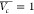 Figure 21
