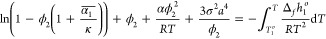 Figure 22