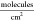 Figure 25