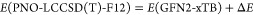 Figure 29