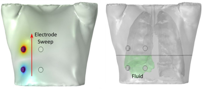 Fig.3