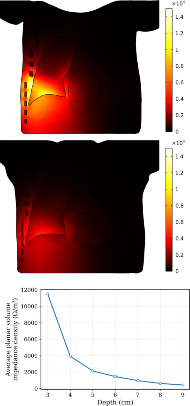 Fig.4