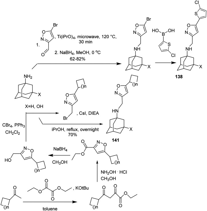 Scheme 12