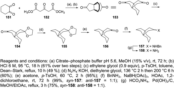 Scheme 14