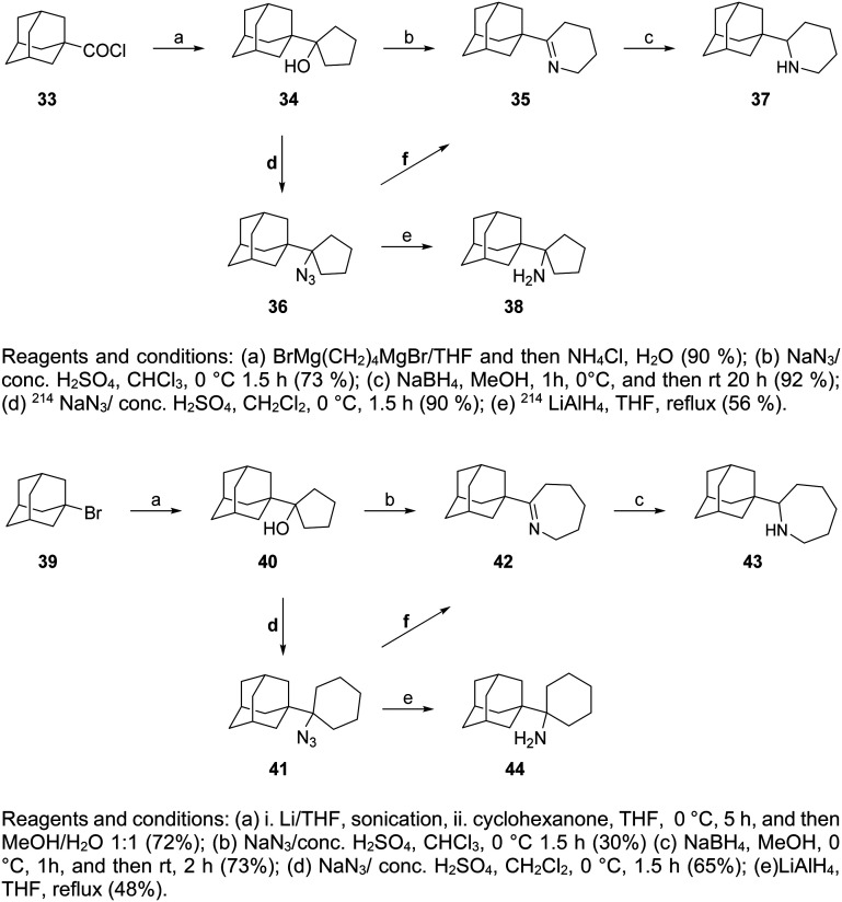 Scheme 3