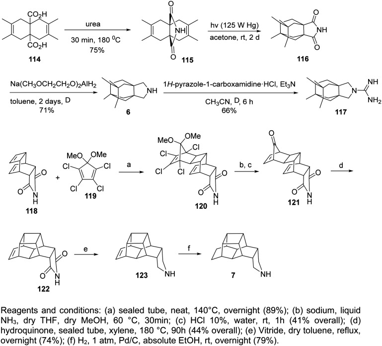 Scheme 7