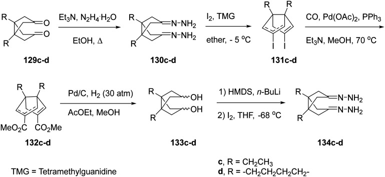 Scheme 9