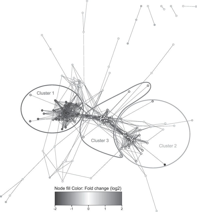 Figure 25