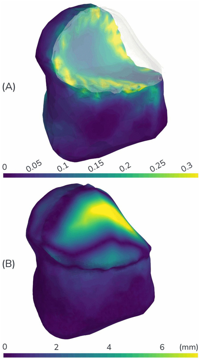 Fig 5