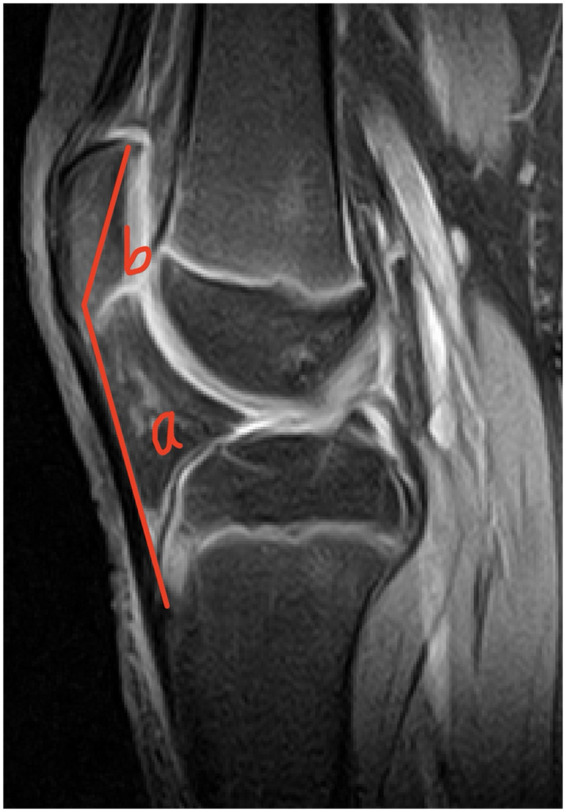 Figure 5