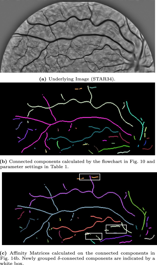 Figure 14