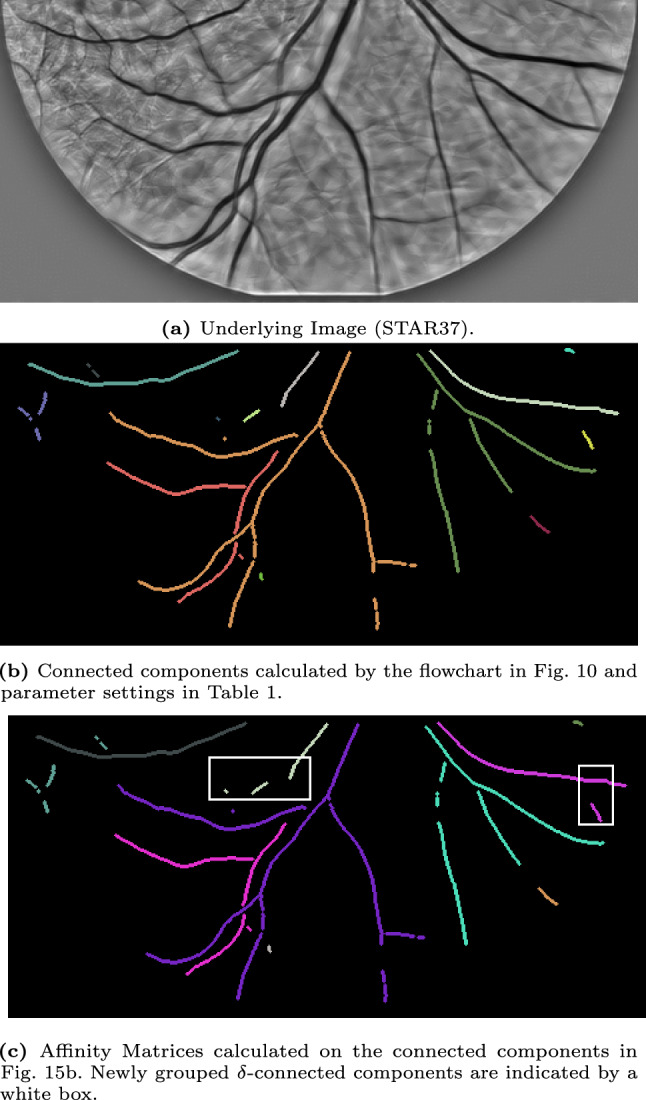 Figure 15