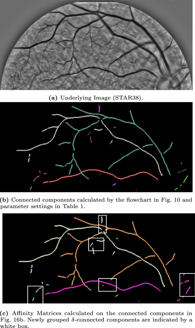 Figure 16