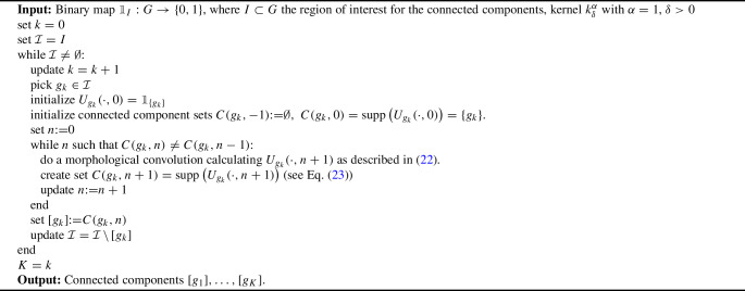 Figure 30