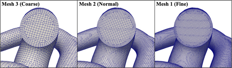 Figure 11