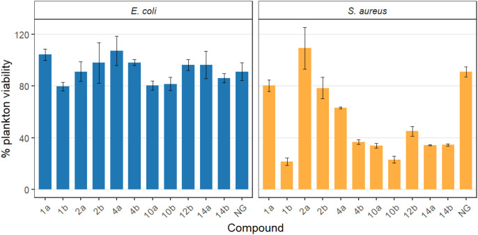 Figure 5