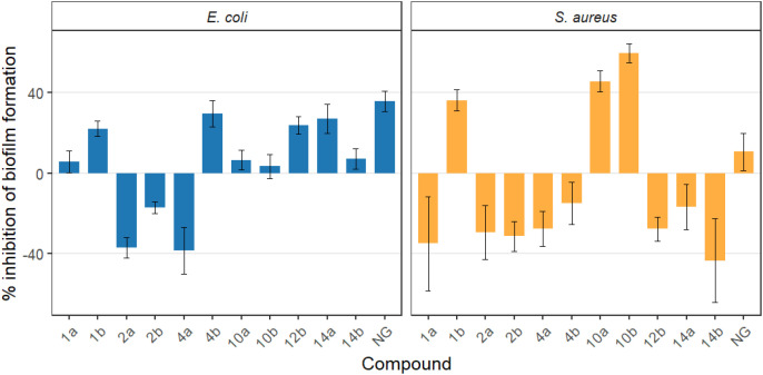 Figure 6