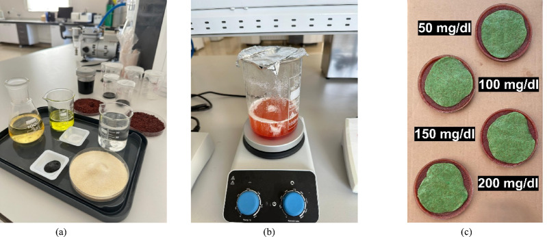 Figure 6