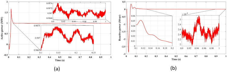 Figure 16