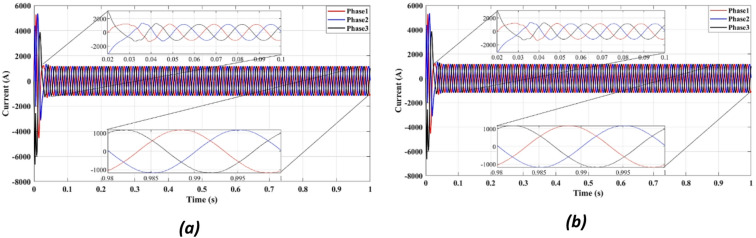 Figure 19