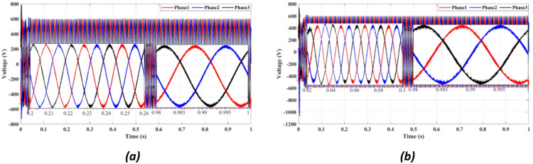 Figure 20