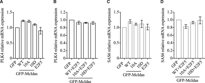 Figure 16