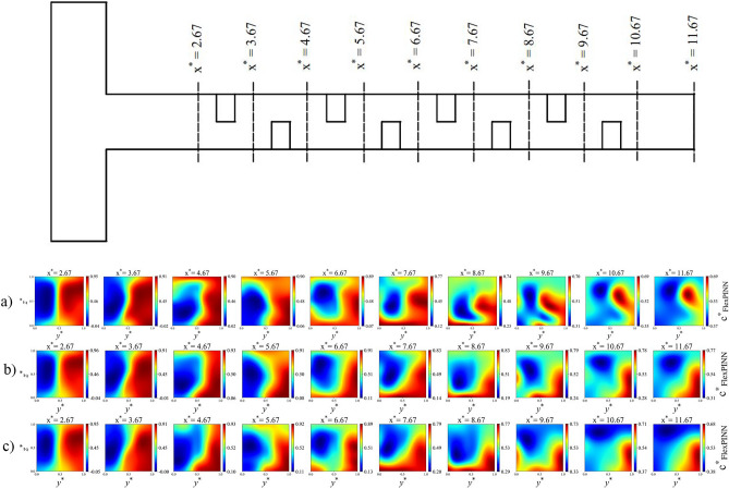 Figure 15