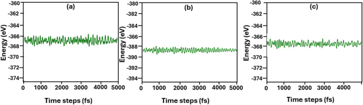 Fig. 11