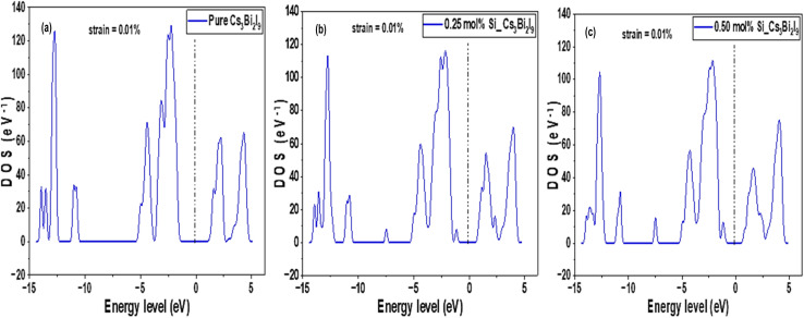 Fig. 13