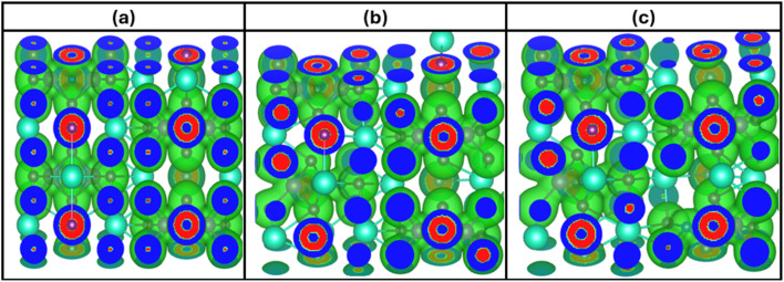Fig. 15