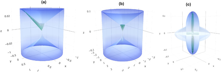 Fig. 8