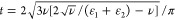 Figure 20