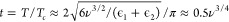 Figure 25
