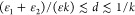 Figure 30