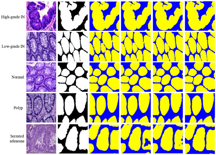 Figure 9